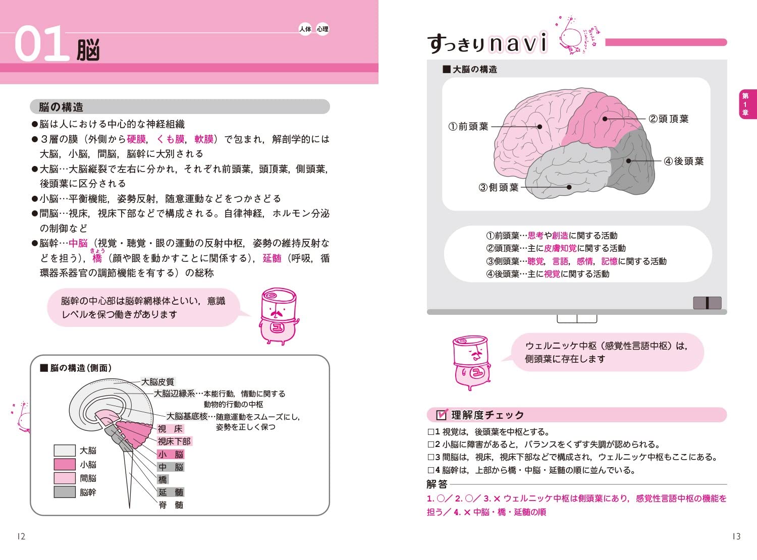 ユーキャン 通信講座 社会福祉士 教材 ［全て揃っています！］ 語学・辞書・学習参考書